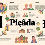 Piçada: Meaning, Culture, and the Subtle Art of Playful Humor